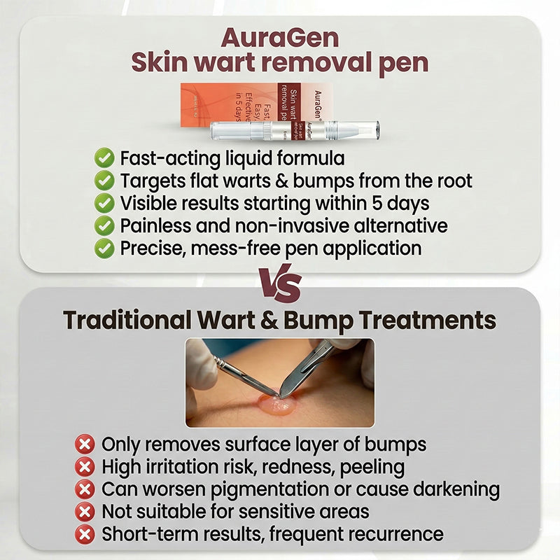 AuraGen® Skin wart removal pen（fr）