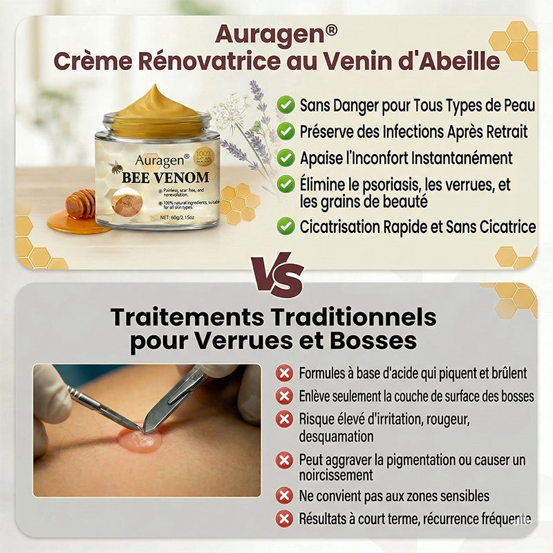 Crème de renouvellement cutané au venin d'abeille